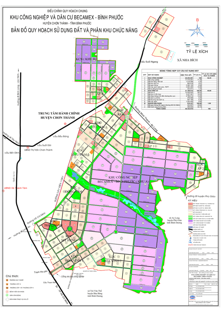 Land use plan by functional area of Becamex Binh Phuoc