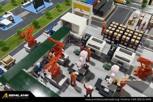 Mô hình dây chuyền sản xuất